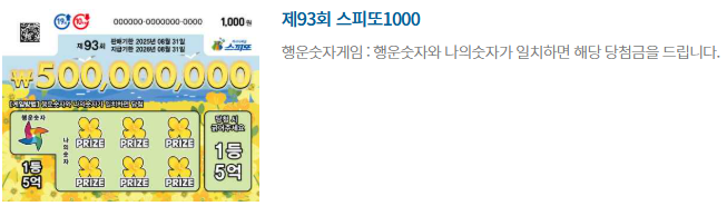 스피또1000 93회 출고율3