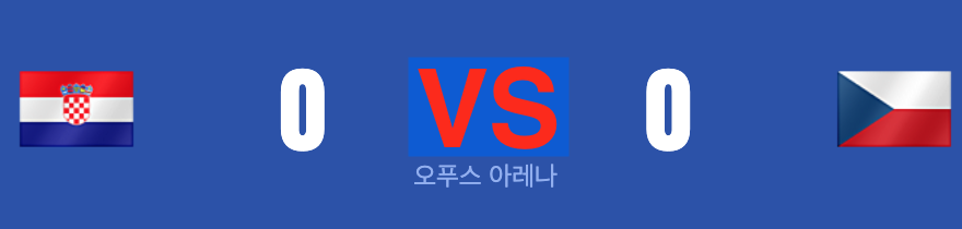 2026 월드컵 유럽 예선 크로아티아 VS 체코