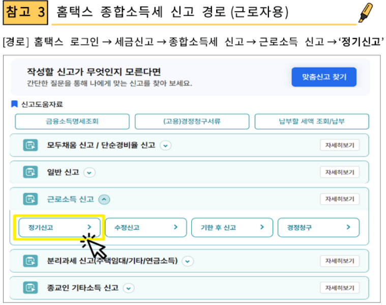 연말정산 경정청구 기간, 신청방법