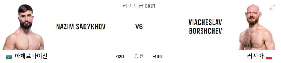 아짐사디코프-비아체슬라프보르쇼프