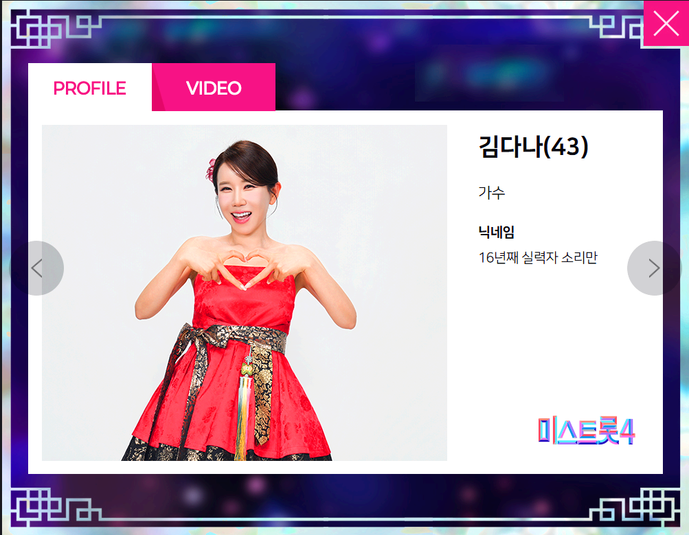 미스트롯4 참가자