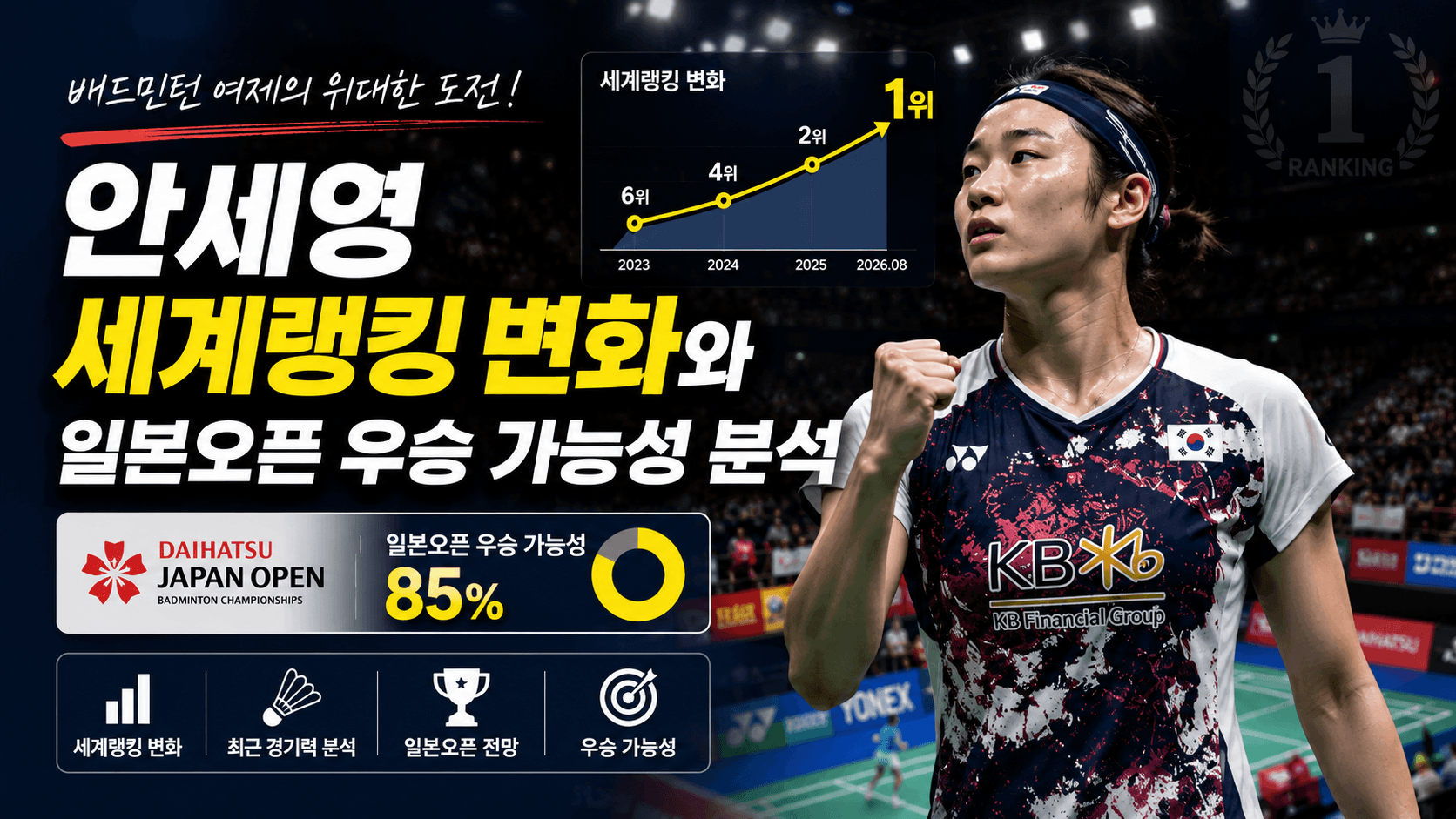 안세영 세계랭킹 변화와 일본오픈 우승 가능성 분석