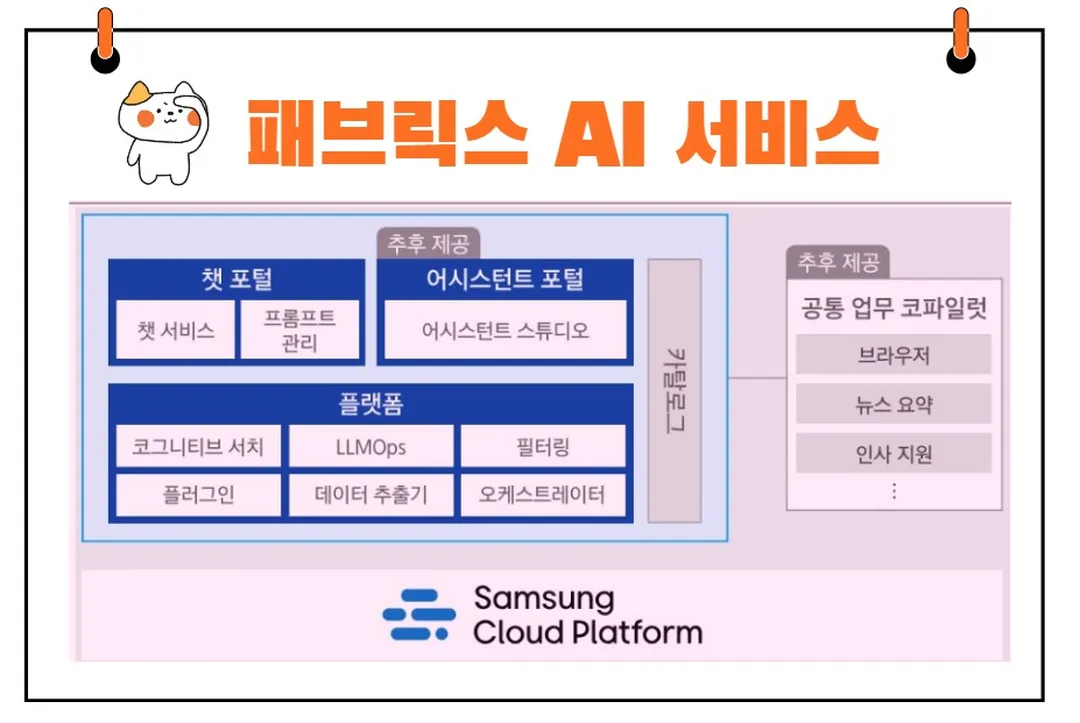 삼성SDS AI서비스