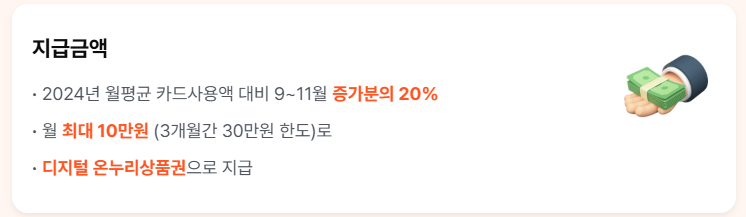 상생페이백 신청방법｜홈페이지 접속부터 30만원 환급받는 법