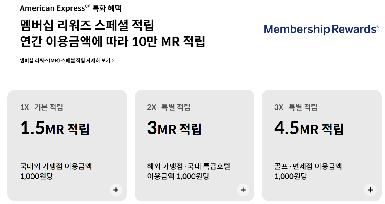 현대카드 아메리칸 익스프레스 센츄리온 카드