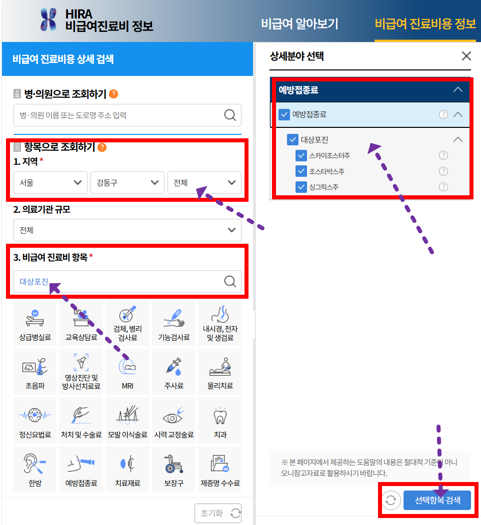 50대 이후 대상포진 예방접종 가격과 가성비 병원 추천