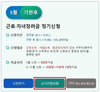 근로장려금지급일