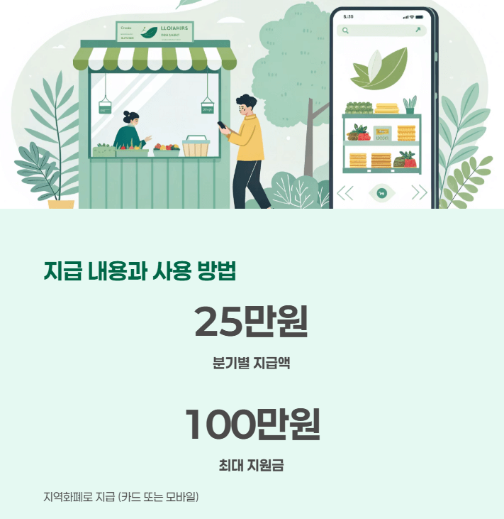 경기도 청년기본소득 신청