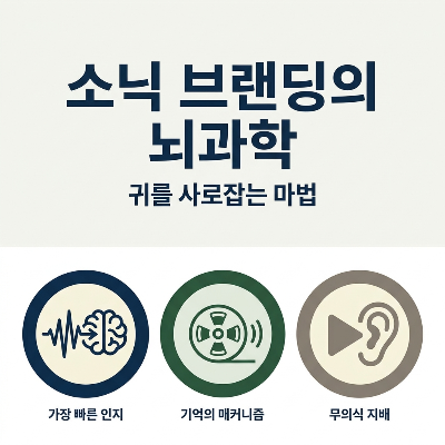 [귀를 사로잡는 1초의 마법] 소닉 브랜딩과 소리 마케팅의 과학