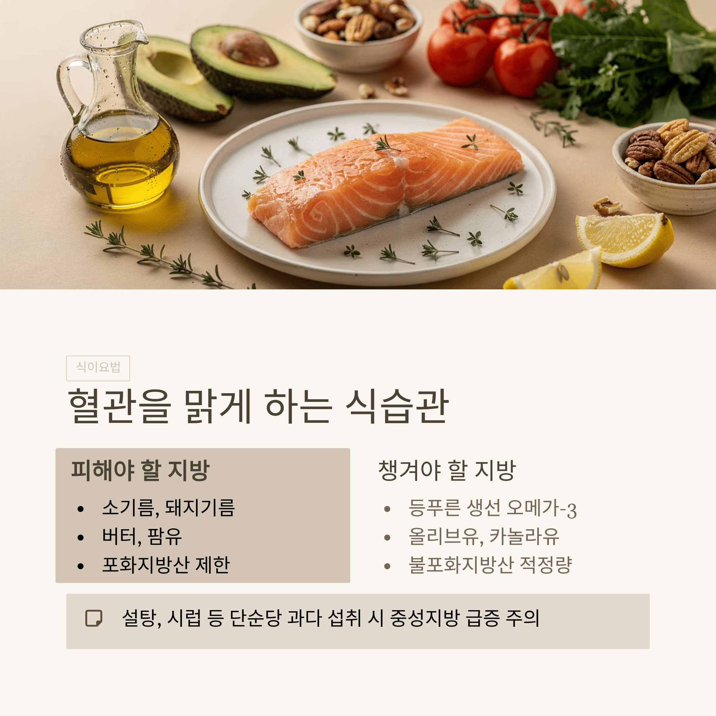 "고지혈증" 혈관 속 시한폭탄
