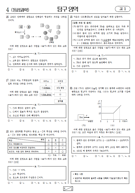 2023-6월-고1-모의고사-통합과학-기출문제-다운