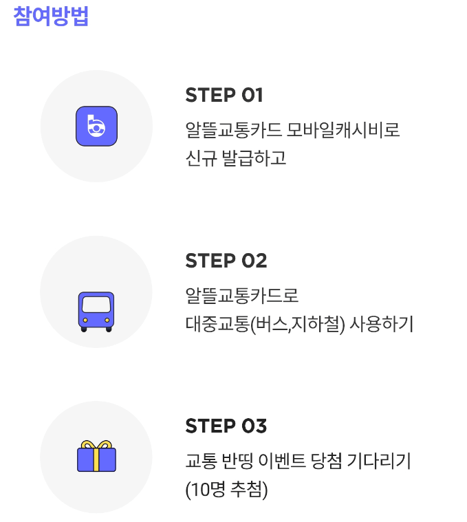 알뜰 교통카드 참여 방법