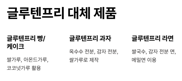 글루텐프리 대체 식품