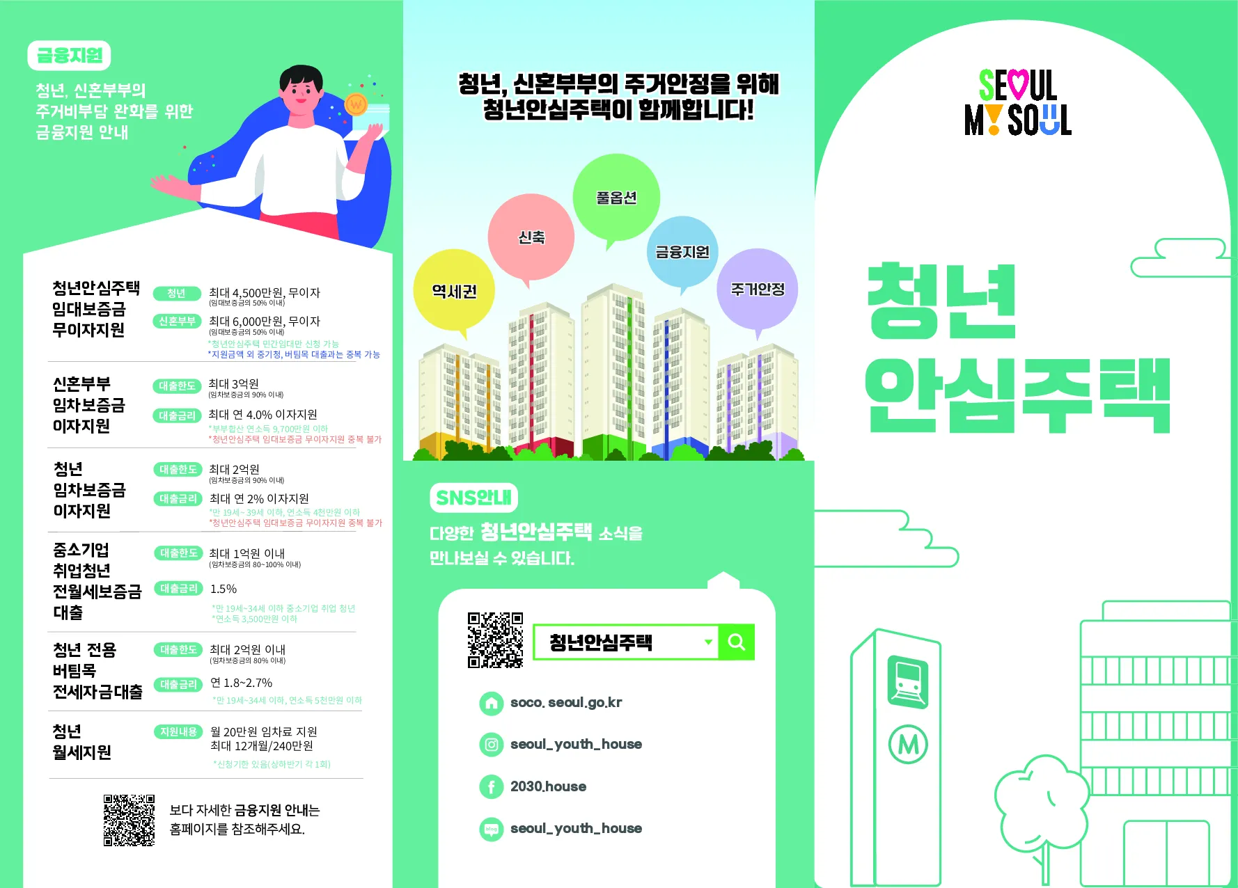 청년안심주택 정보 이미지