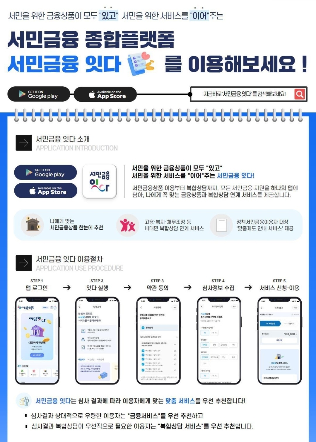 서민금융 잇다