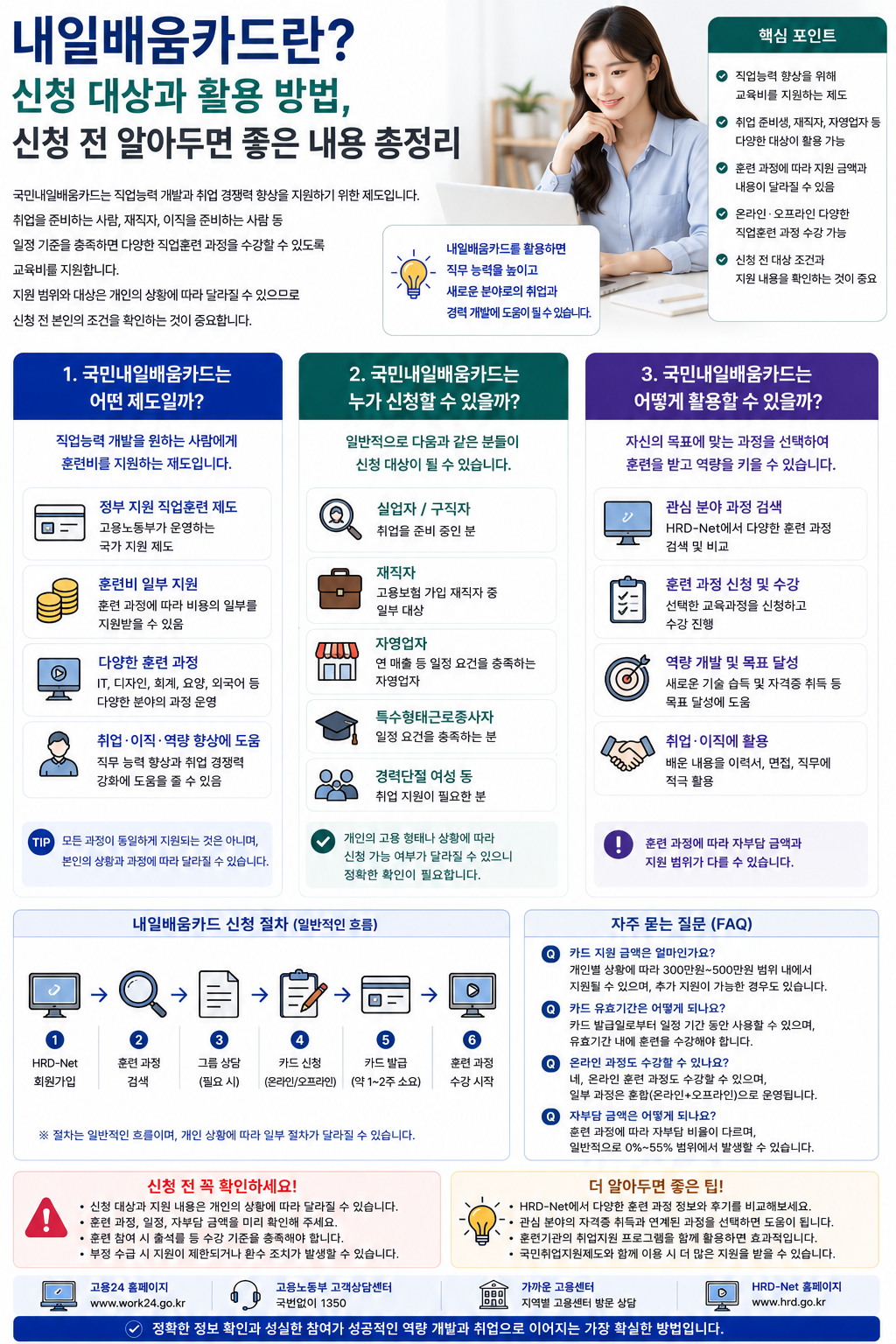 내일배움카드란? 신청 대상과 활용 방법, 신청 전 알아두면 좋은 내용 총정리