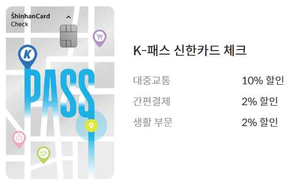 K패스 카드사별 혜택 신한2