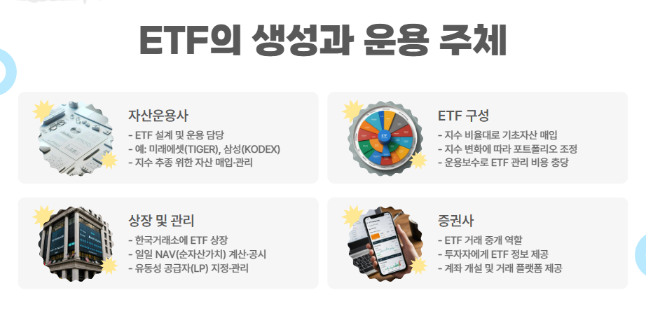 ETF는 누가 만들고 운용하나요?