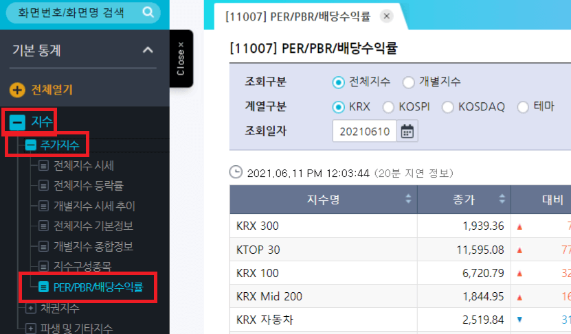 PER/PBR/배당수익률