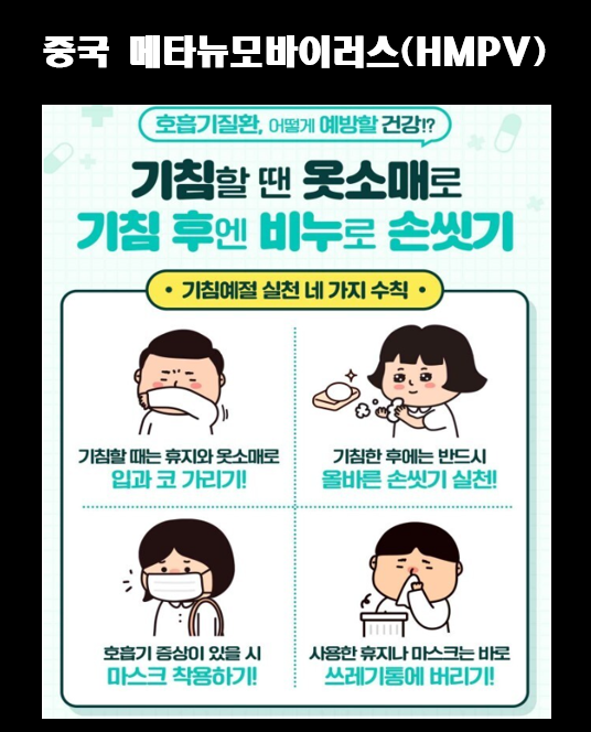 중국-메타뉴모바이러스-HMPV-예방법