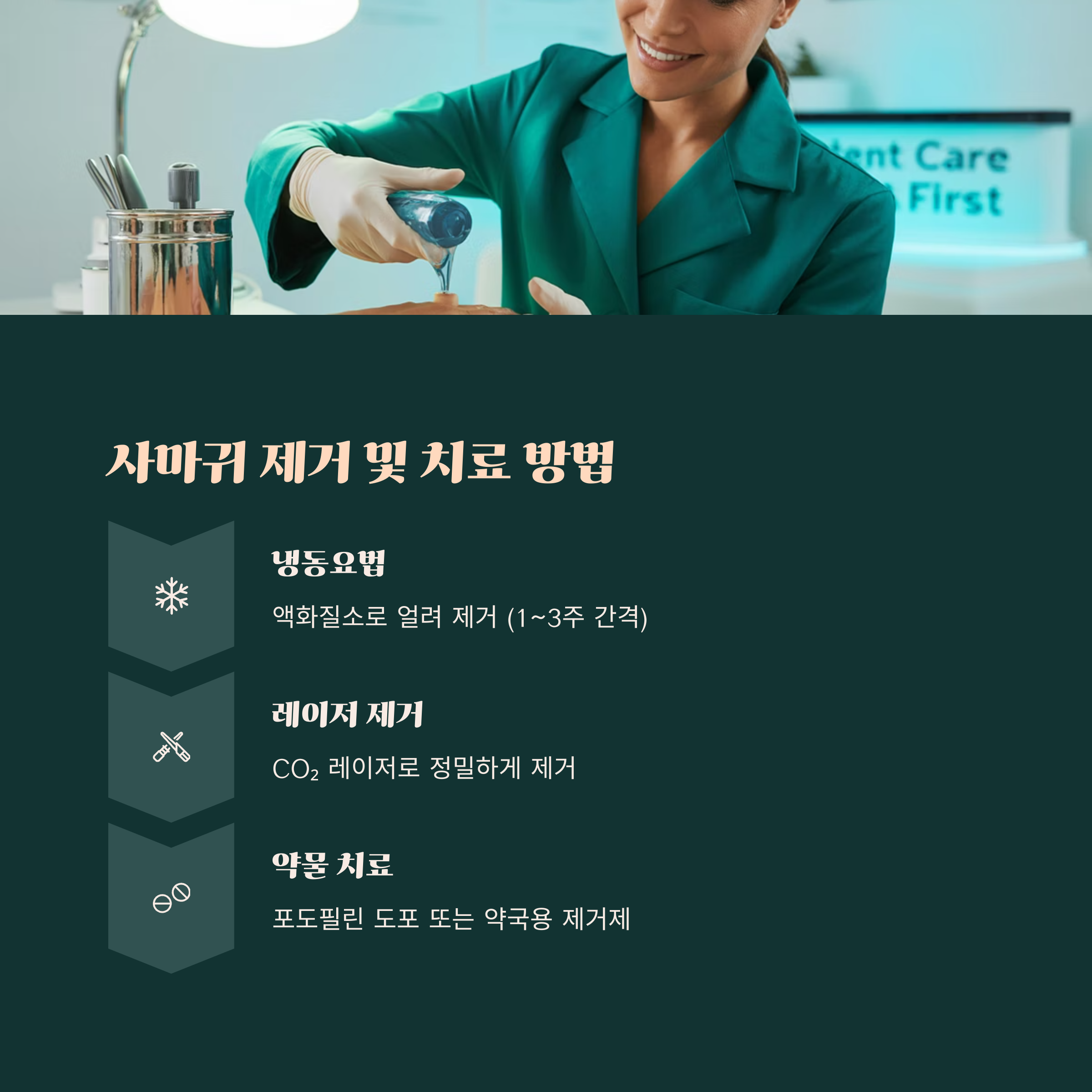 의료진이 액화질소로 사마귀를 제거하는 시술 장면과 함께, 냉동요법, 레이저 제거, 약물 치료 방법을 소개하는 치료 가이드 이미지
