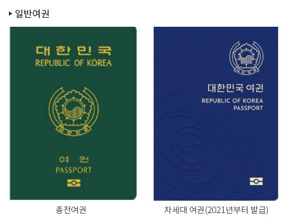 여권발급준비물