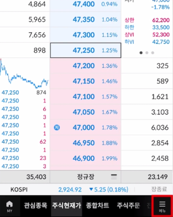 해외주식 사는 법