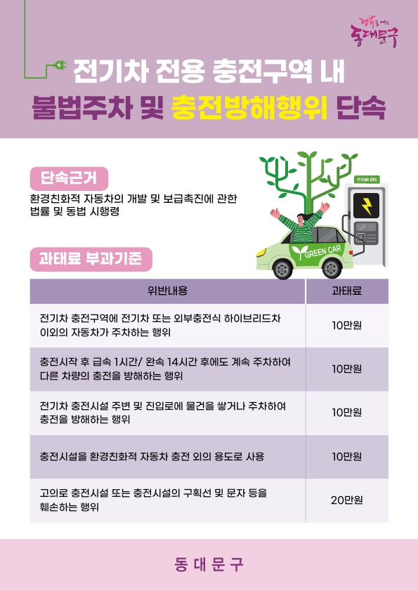 Alt 속성 문제 해결 설명 이미지