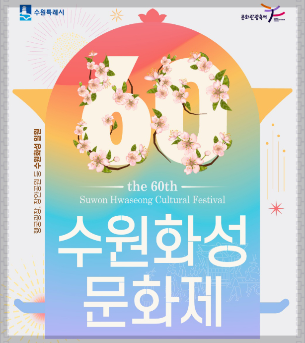 수원화성문하제