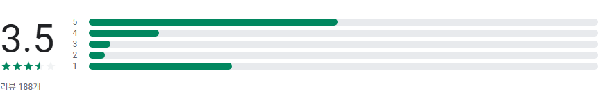 무료 온에어 TV보기 어플, 핸드폰으로 지상파TV실시간 방송, 공중파 온에어 티비보기