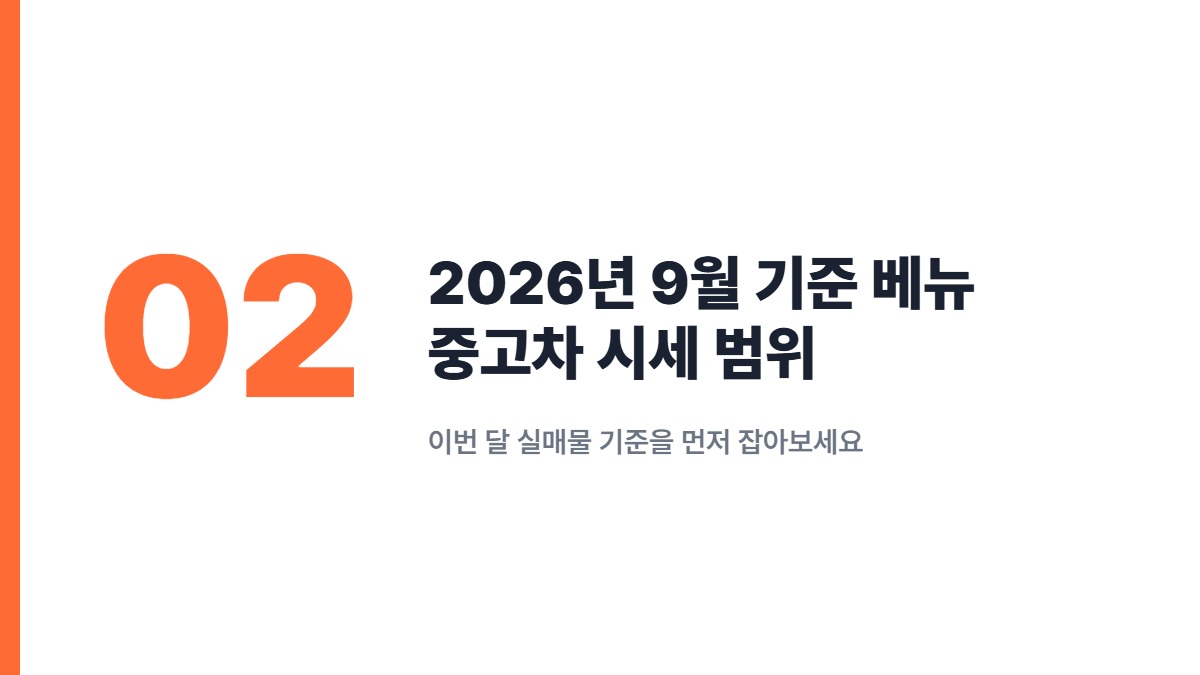 2026년 9월 기준 베뉴 중고차 시세 범위 — 이번 달 실매물 기준을 먼저 잡아보세요