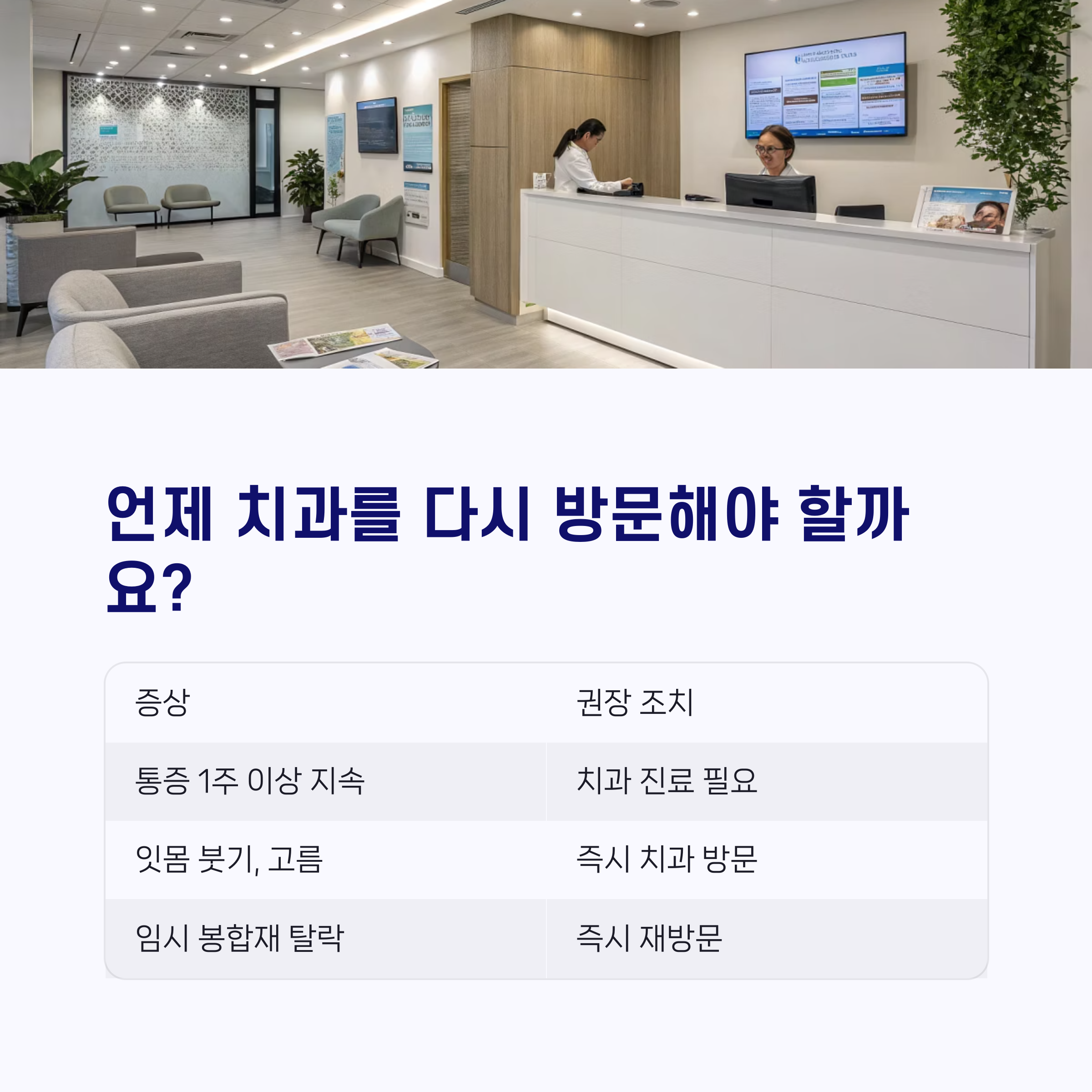 임시 봉합재 관리와 치과 방문 필요성