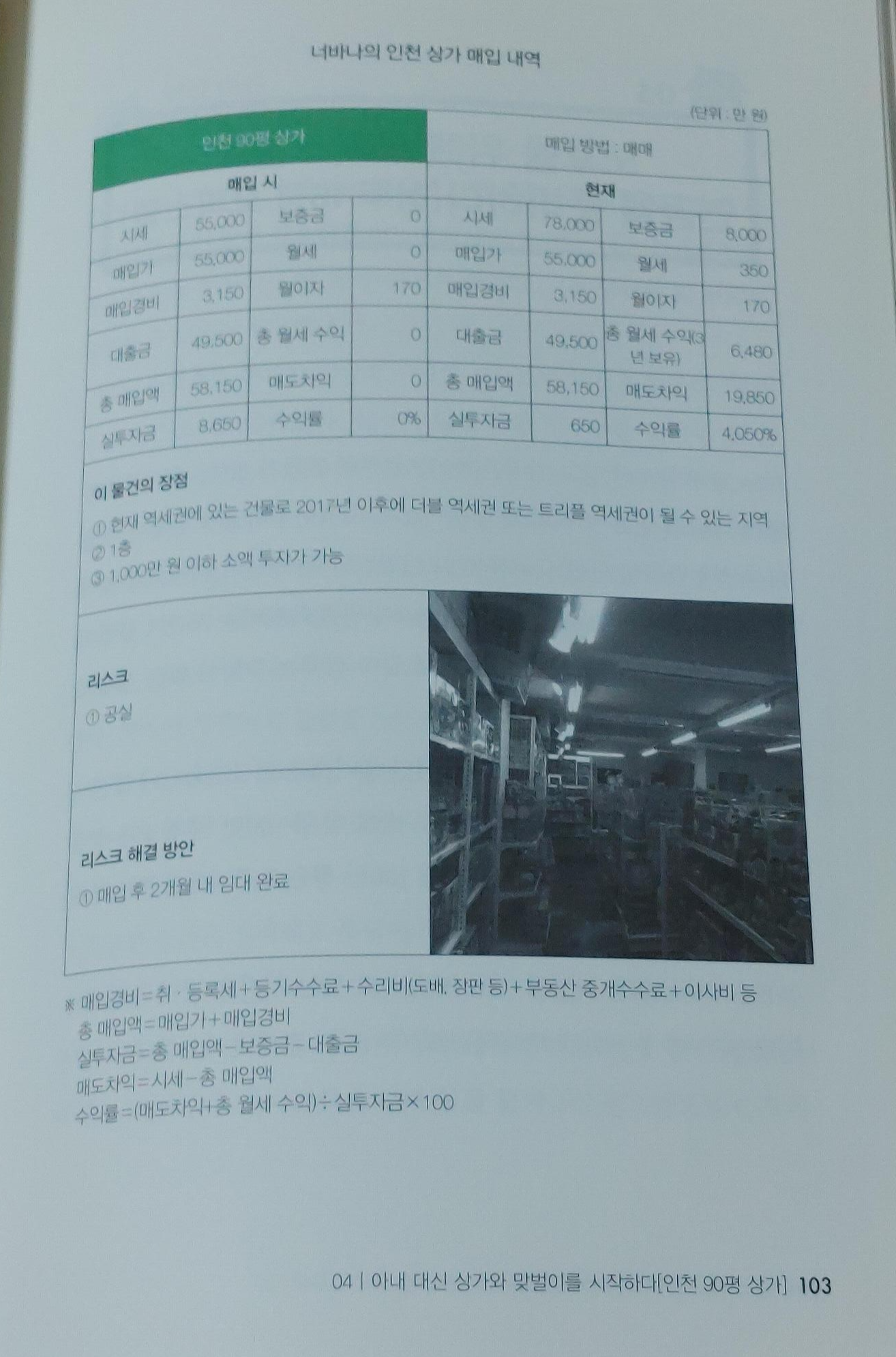 나는부동산과맞벌이한다-너바나-부동산투자-경제적자유-파이어족-내용증명-부동산경매