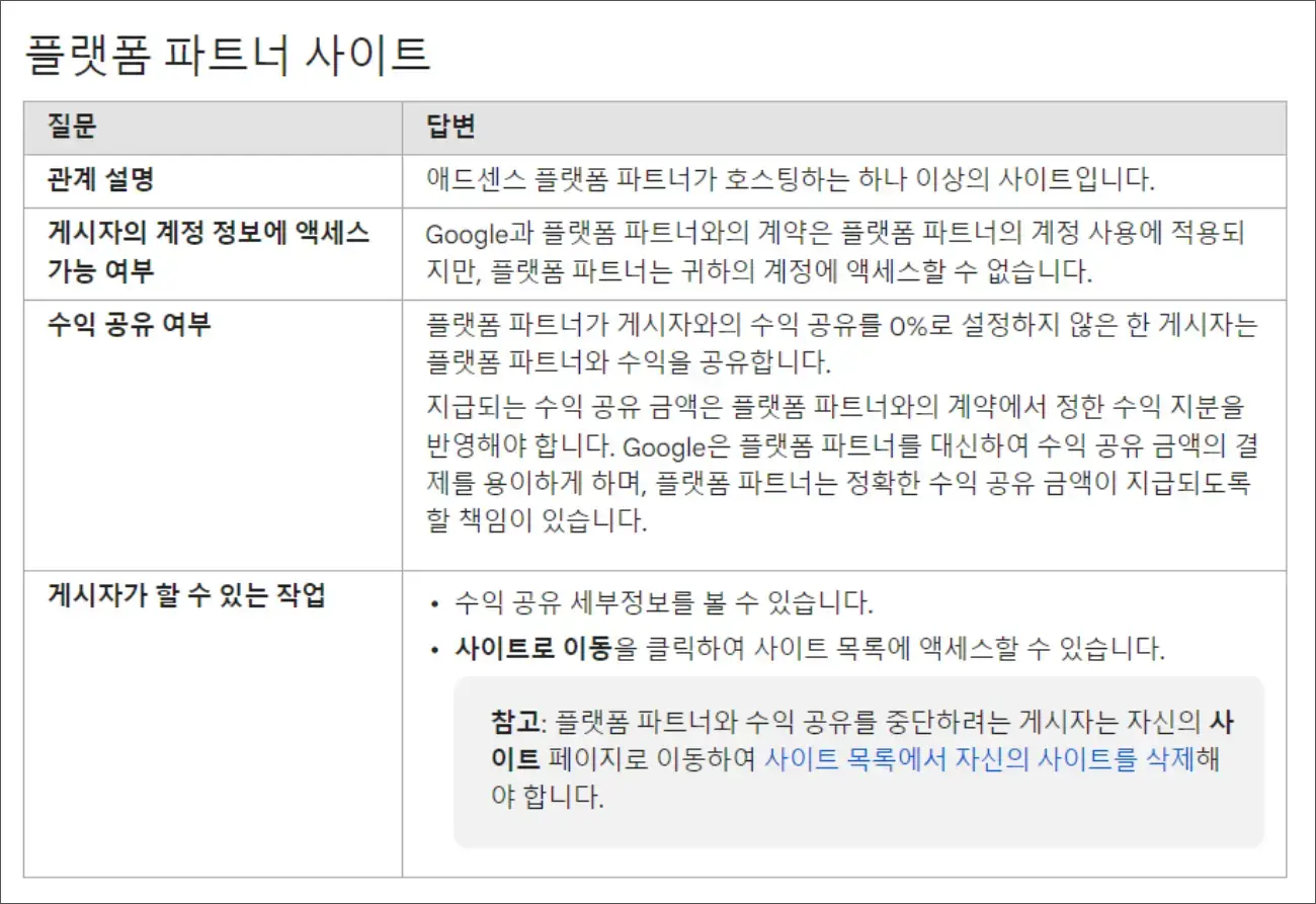구글 애드센스 플랫폼 파트너 사이트