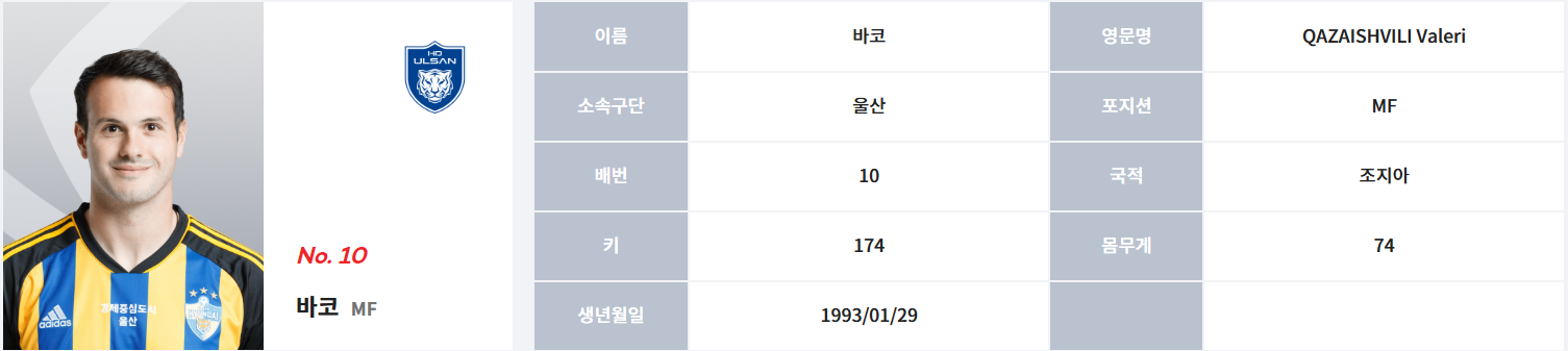 바코 (울산 현대) 프로필