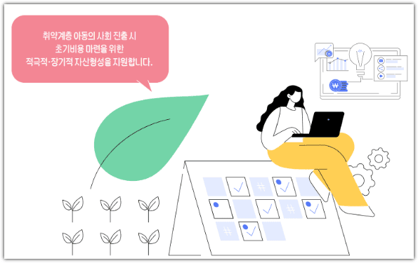 디딤씨앗통장 지원시기 지원대상