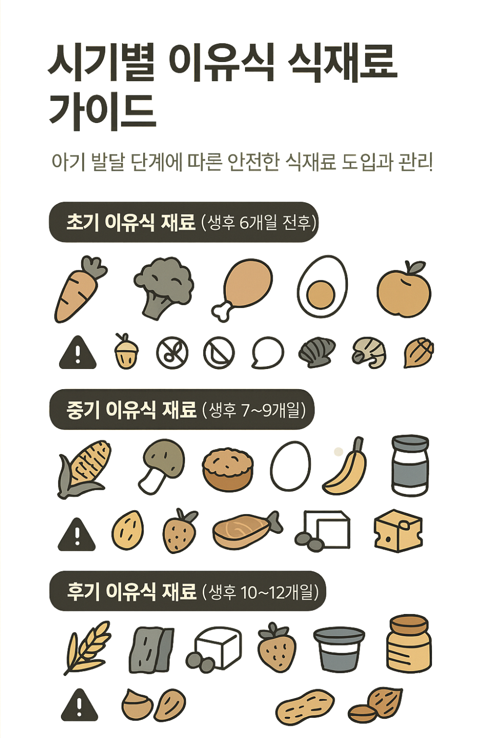 이유식 재료 표