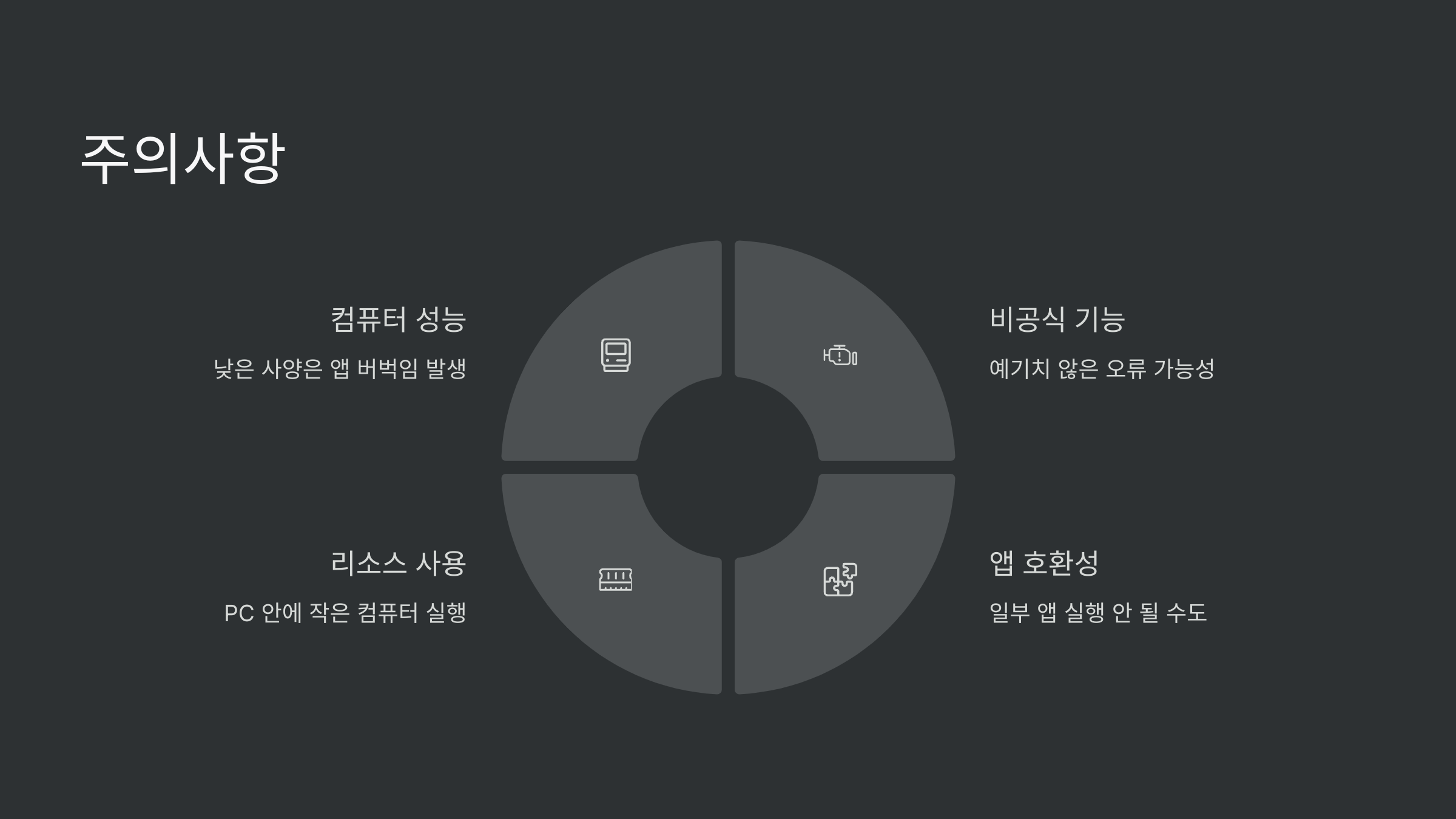 주의사항