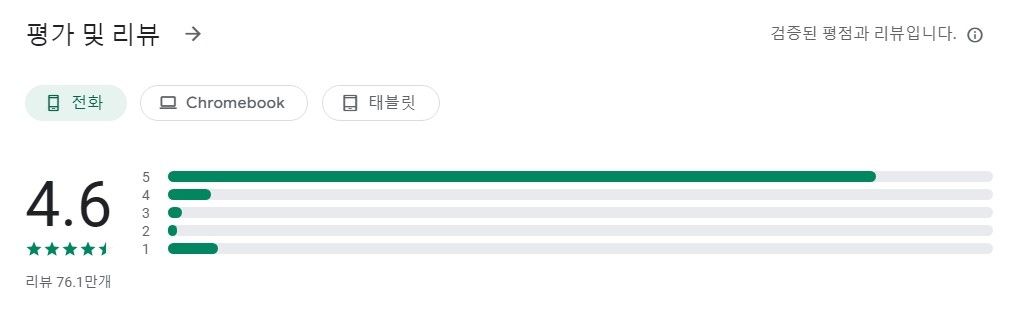 ToonArt앱 기능