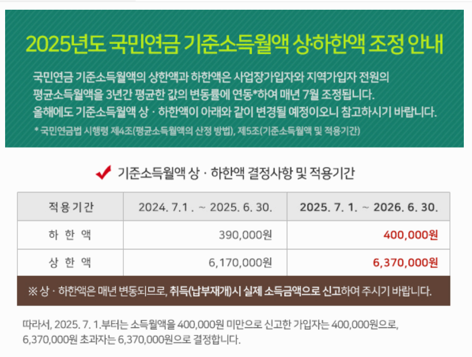 4대 보험 필수 가이드 – 개념부터 가입 방법까지 한눈에 정리!