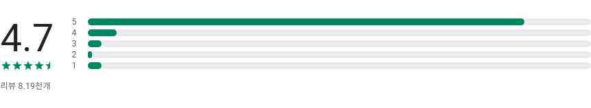WidgetClub 위젯 배경화면 아이콘 테마 꾸미기, 핸드폰 홈 화면 꾸미기