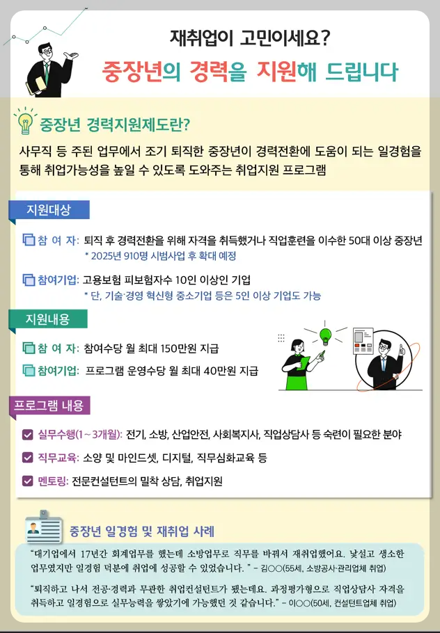 중장년-경력지원제-홍보지-이미지