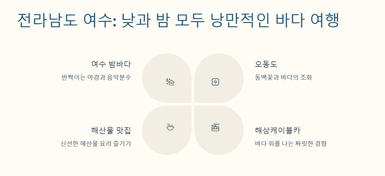 커플 국내여행지 추천 BEST 6 로맨틱한 분위기 속 둘만의 추억 여행