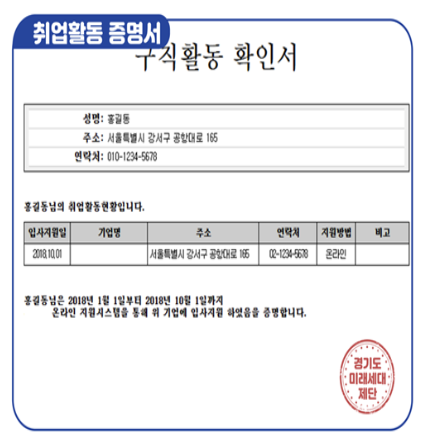 2025 경기도 청년 면접수당 신청방법