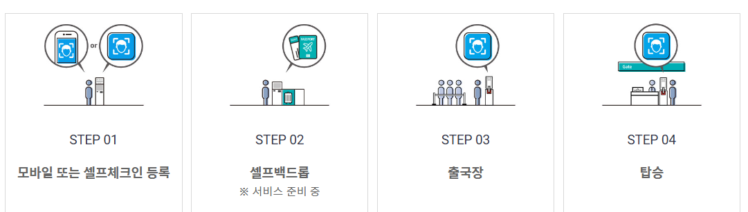 스마트패스 이용
