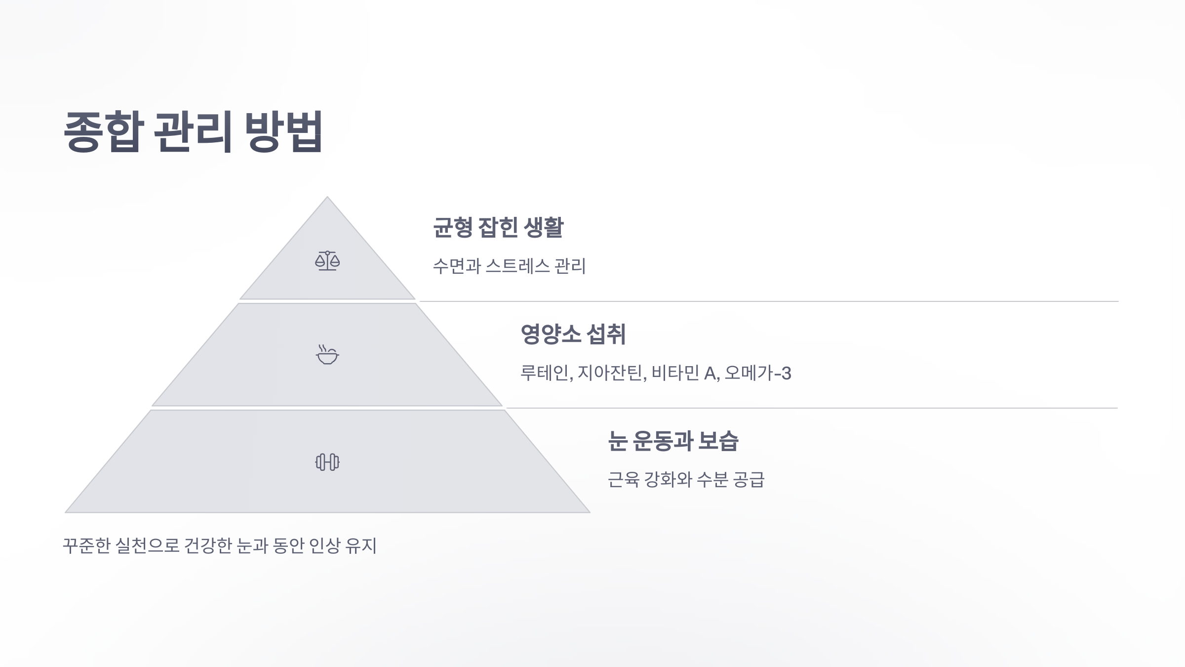 참조-노안,-눈-밑-꺼짐-완화법-6