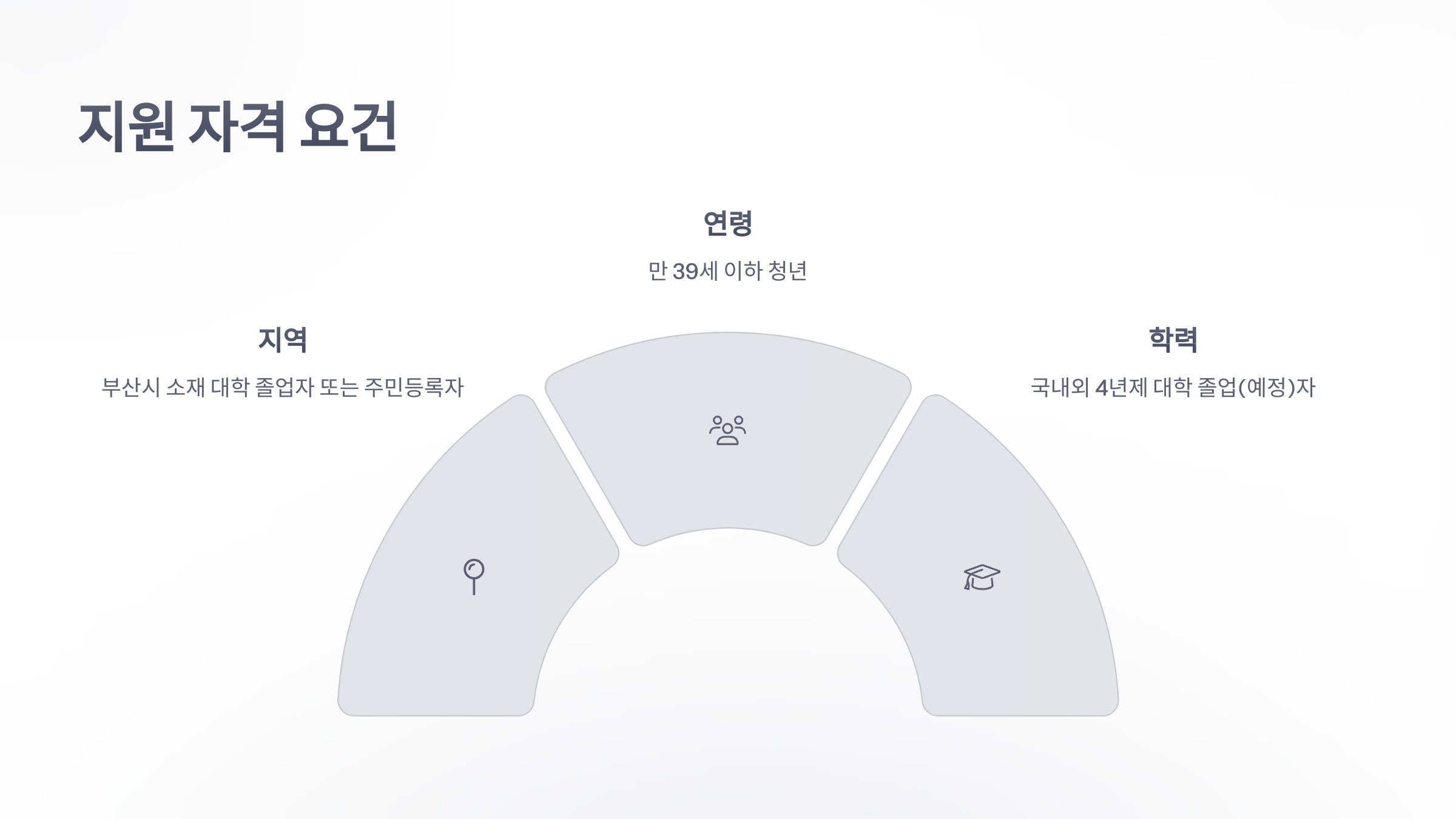 스파-로스-아카데미-6