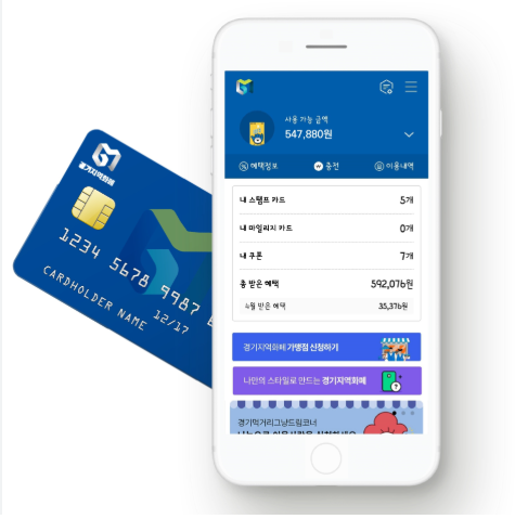 경기지역화폐&amp;#44; 혜택과 사용 방법 총정리!