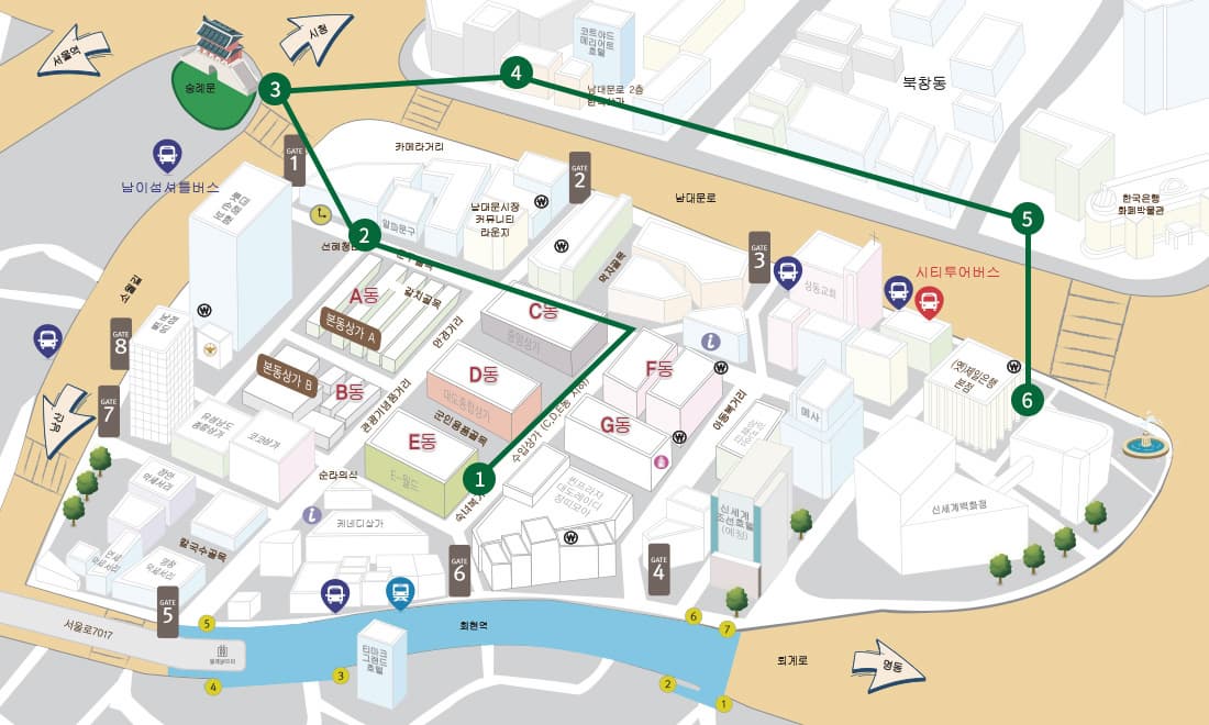 History Experience Course