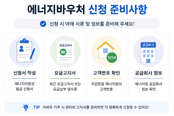 에너지바우처 신청 준비사항